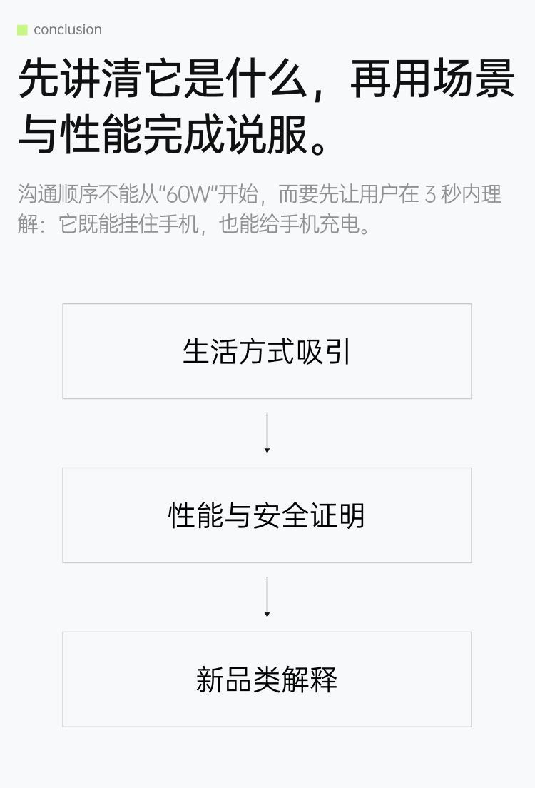 L508 信息策略